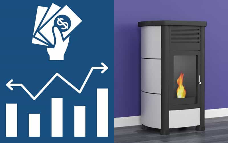 A corn stove on the right  in a room with purple walls and a dark natural wood floor. On the left is a graphic with a hand holding a fan of dollars with a graph below to indicate fluctuating prices.