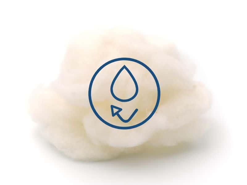 A ball of unprocessed white wool sitting on a white background. There is a blue icon comprising a circle with a droplet inside and a curved arrow to indicate water bouncing off.