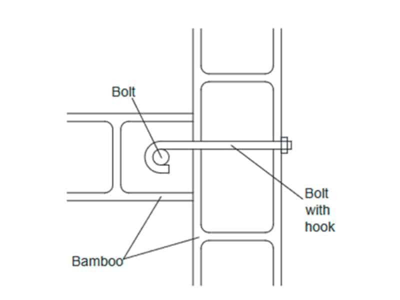 A diagram showing the arrangement of bolts and nuts used to join two pieces of bamboo together.