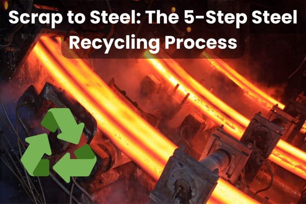 A photograph of red hot recycled steel rods rolled in a foundry after melting. In the lower-left corner is a circular triangle of arrows to indicate recycling. Across the top of the image are the words "Scrap to Steel: The 5-Step Steel Recycling Process."