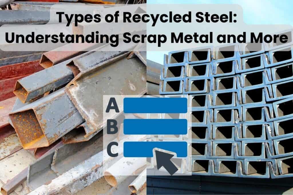 Two visually different types of steel. The pile in the left-hand photo is randomly stacked scrap steel with rust and various shapes and sizes of steel tubing. The photo on the right is uniformly shaped, with shiny new steel stacked in a neat pile. Across the top of the image are the words "Types of Recycled Steel: Understanding Scrap Metal and More." In the lower center of the image is a graphic showing three generic categories, A, B, and C, with an arrow pointing to category C.