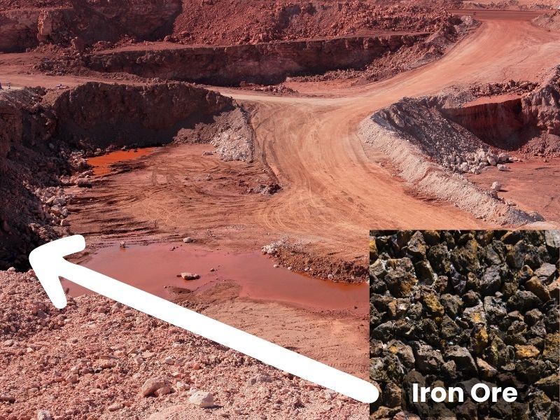 A photograph of a large opencast iron ore mine. The inset image in the bottom right is a closeup of the mined ore with a white arrow pointing to the working face from which it was mined.